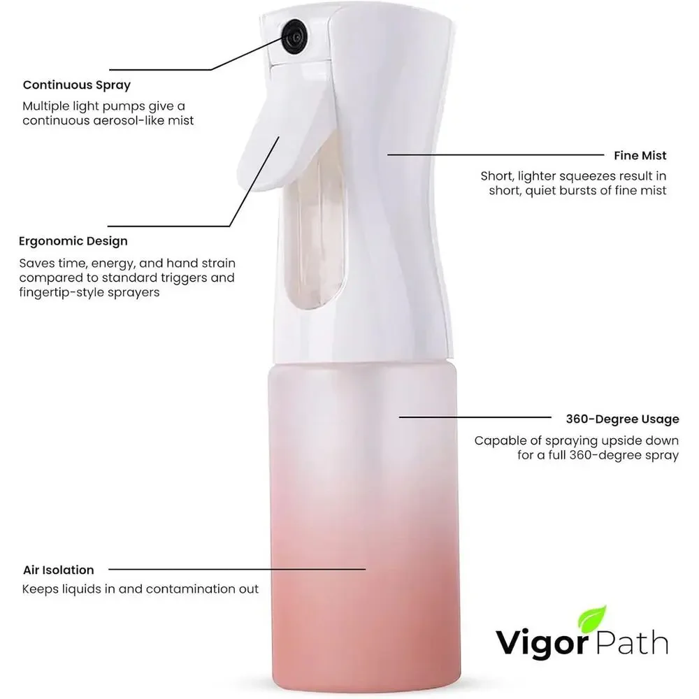 Vigor Path new open